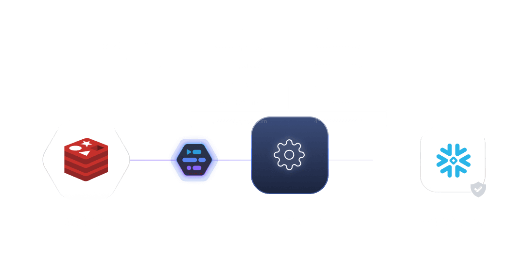 Use Case 1